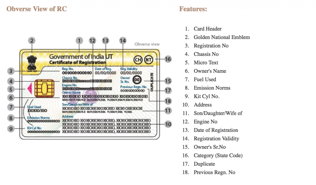 the owners of vehicle having registration number “CH01-BH” shall apply for affixation of HSRP from 10.12.2018 to 09.01.2019