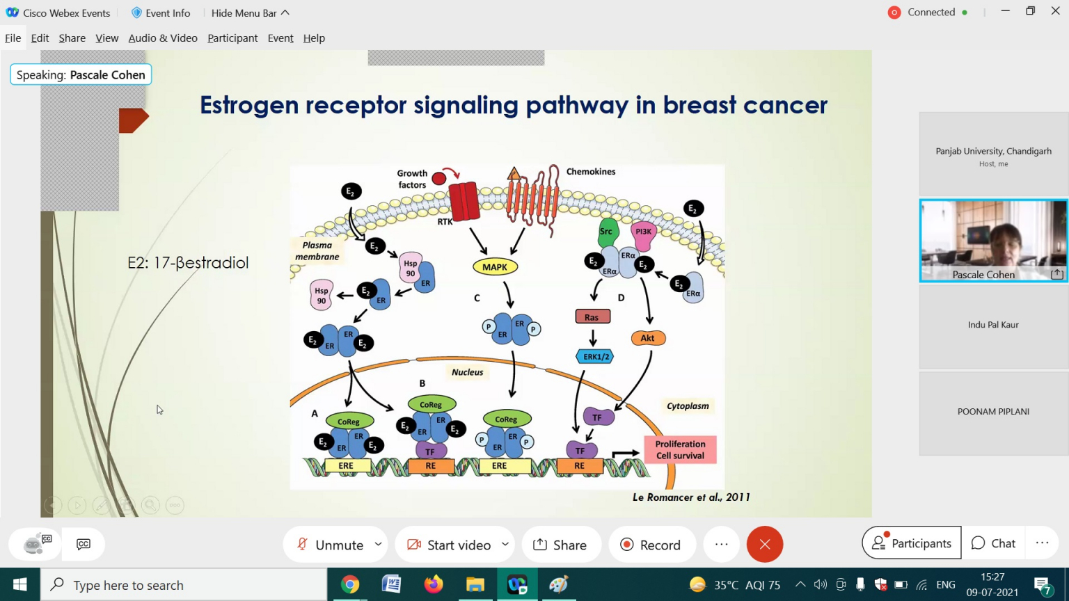 International Webinar on Newer Markers of Breast Cancer and Associated Bone Metastasis in Women by PU