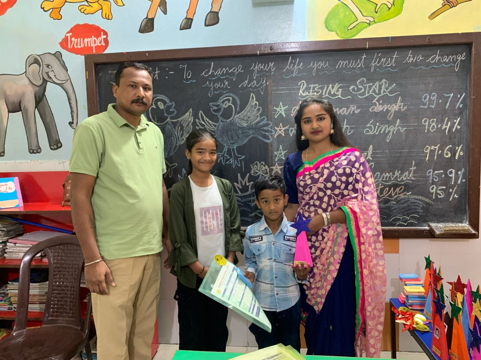 शिवालिक किड्स स्कूल में विद्यार्थियों का वार्षिक परीक्षा परिणाम घोषित SKS