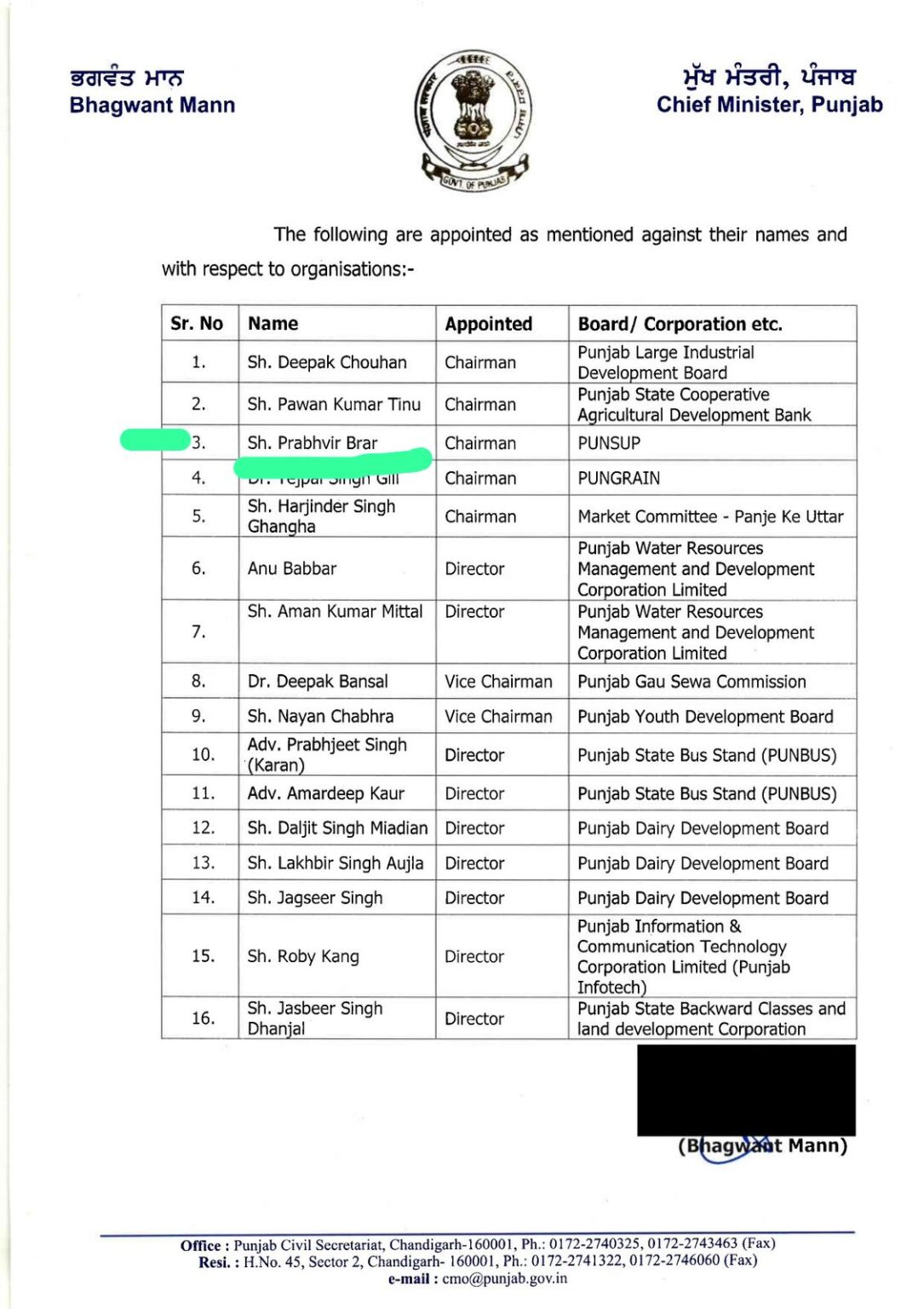 आम आदमी पार्टी ने जारी की नए चेयरमैन और डायरेक्टर्स की सूची list of new chairman